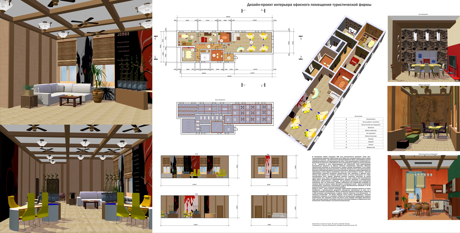 состав дизайн проекта интерьера помещения