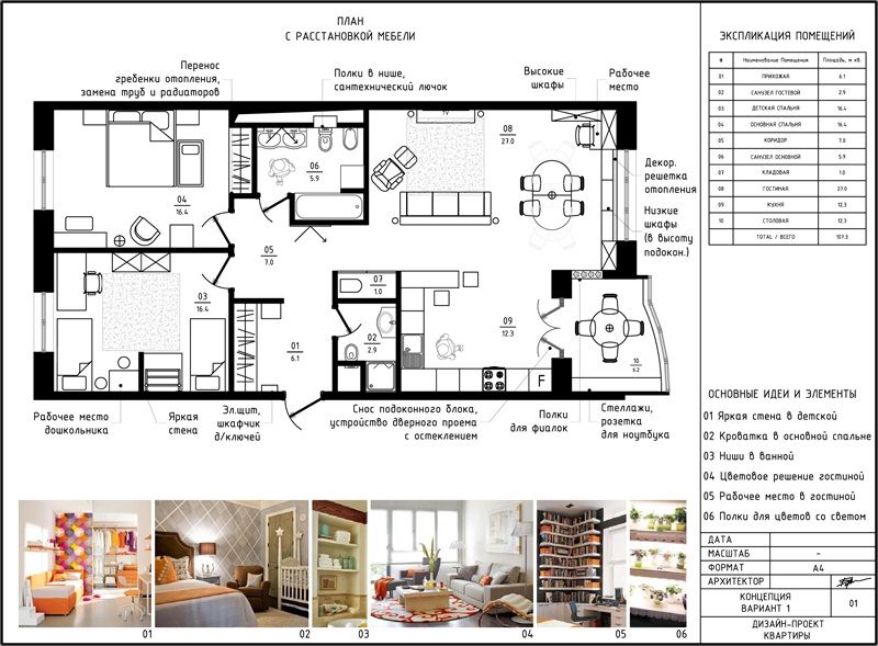 Приложения для дизайна квартиры и планирования ремонта бесплатно