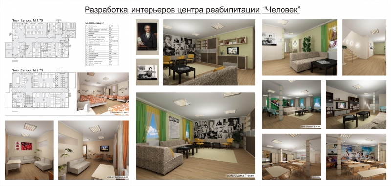 Дизайн проект квартиры диплом » Современный дизайн на Vip-1gl.ru