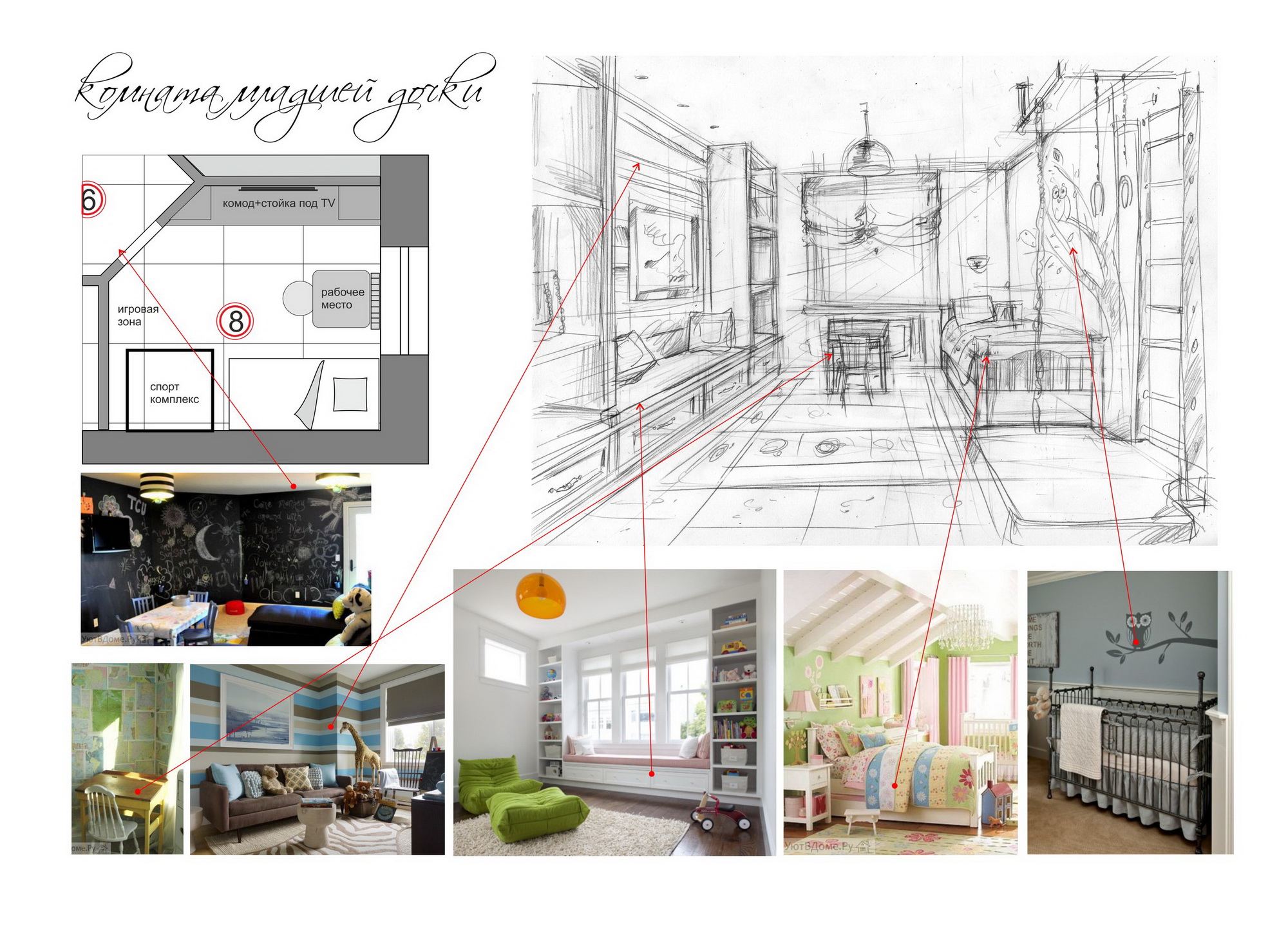 концепция дизайн проекта квартиры