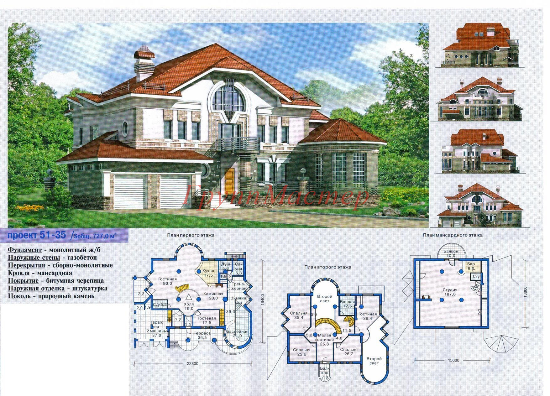 Дизайн ремонта домов готовые проекты