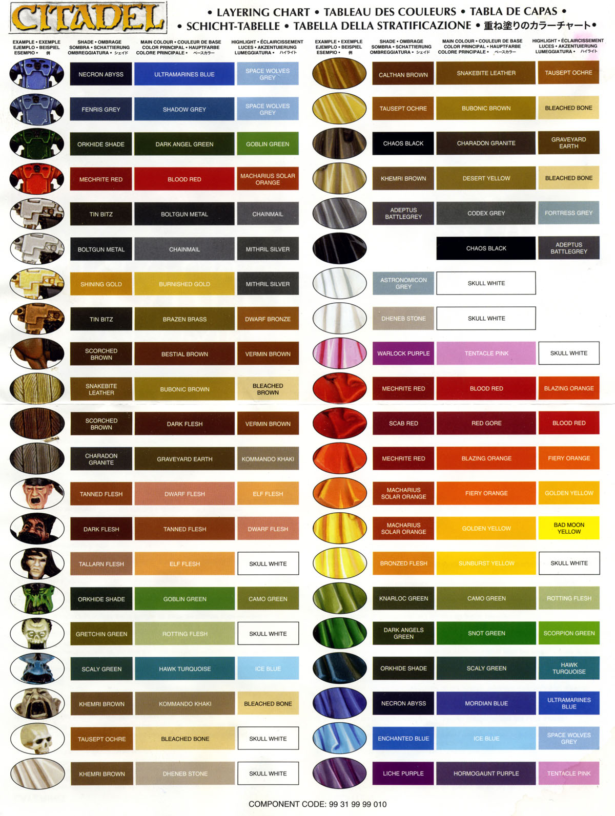Краски Citadel таблица