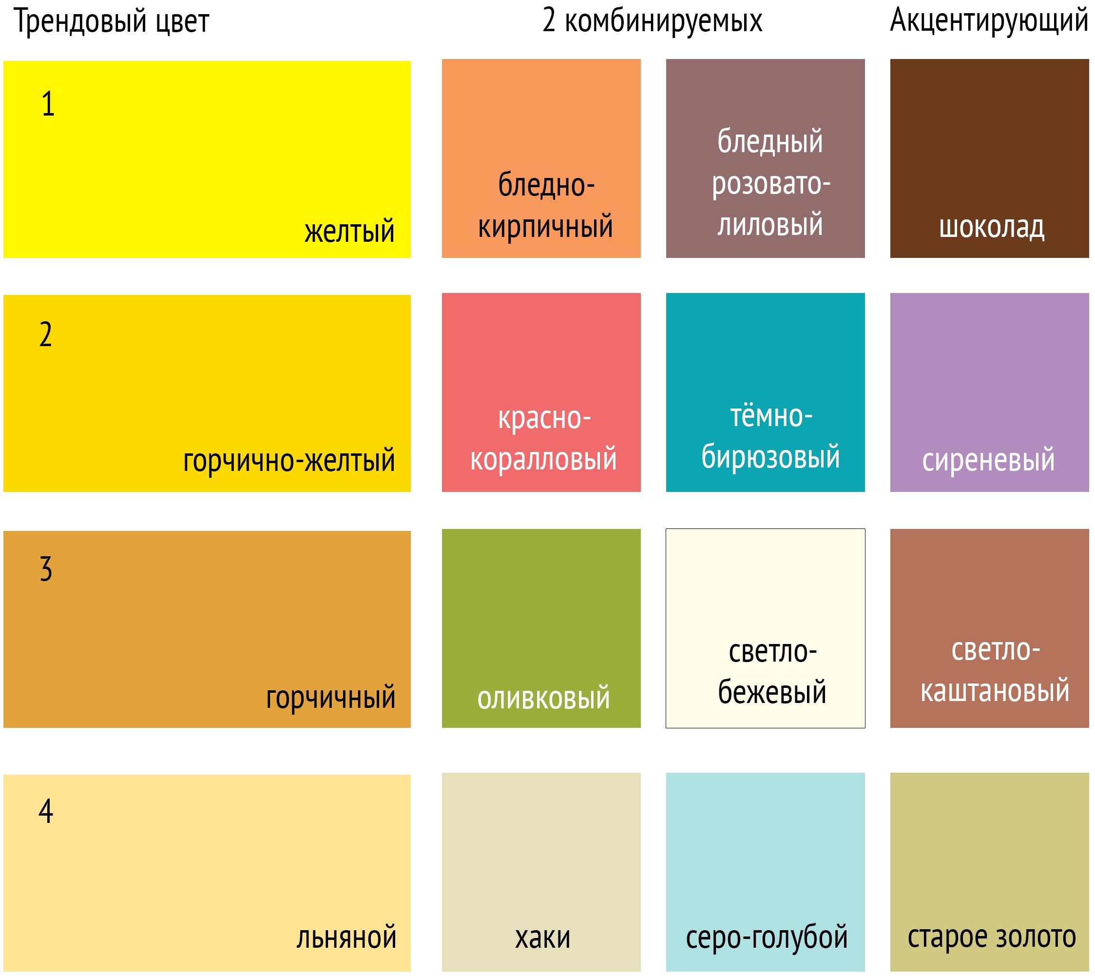 Сочетание горчичного цвета в интерьере » Современный дизайн на Vip-1gl.ru