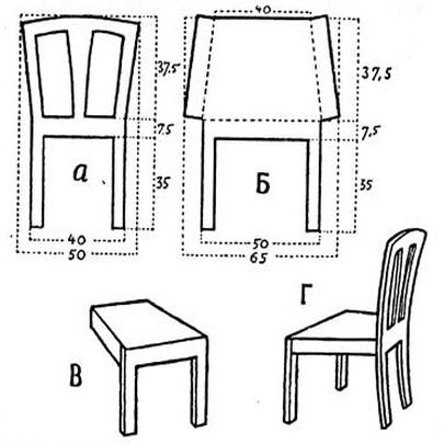 Мебель своими руками из мебельных щитов чертежи